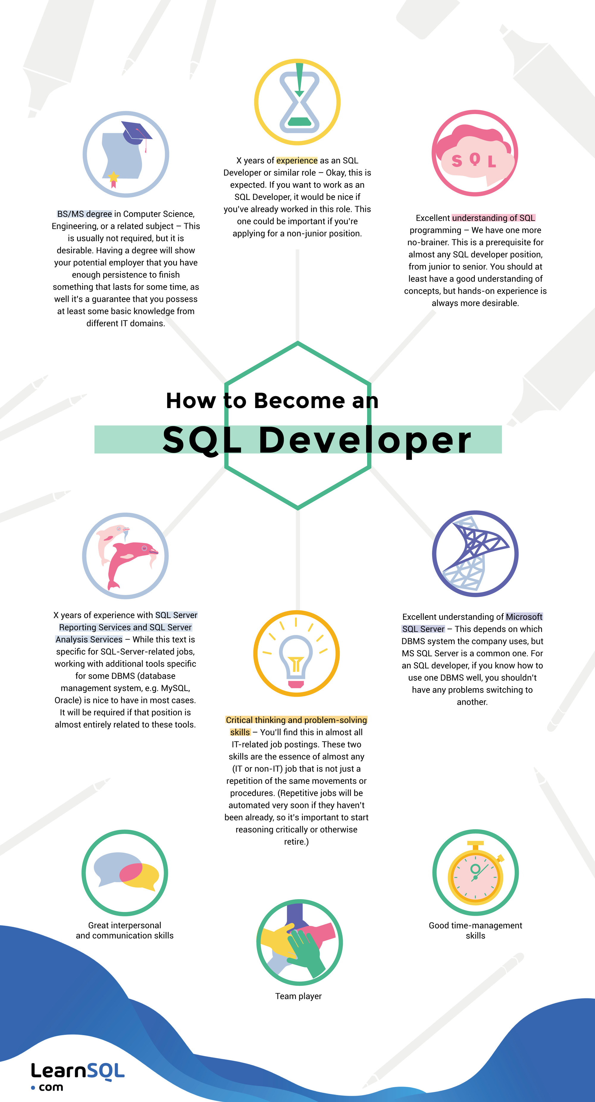 Cómo convertirse en un desarrollador de SQL