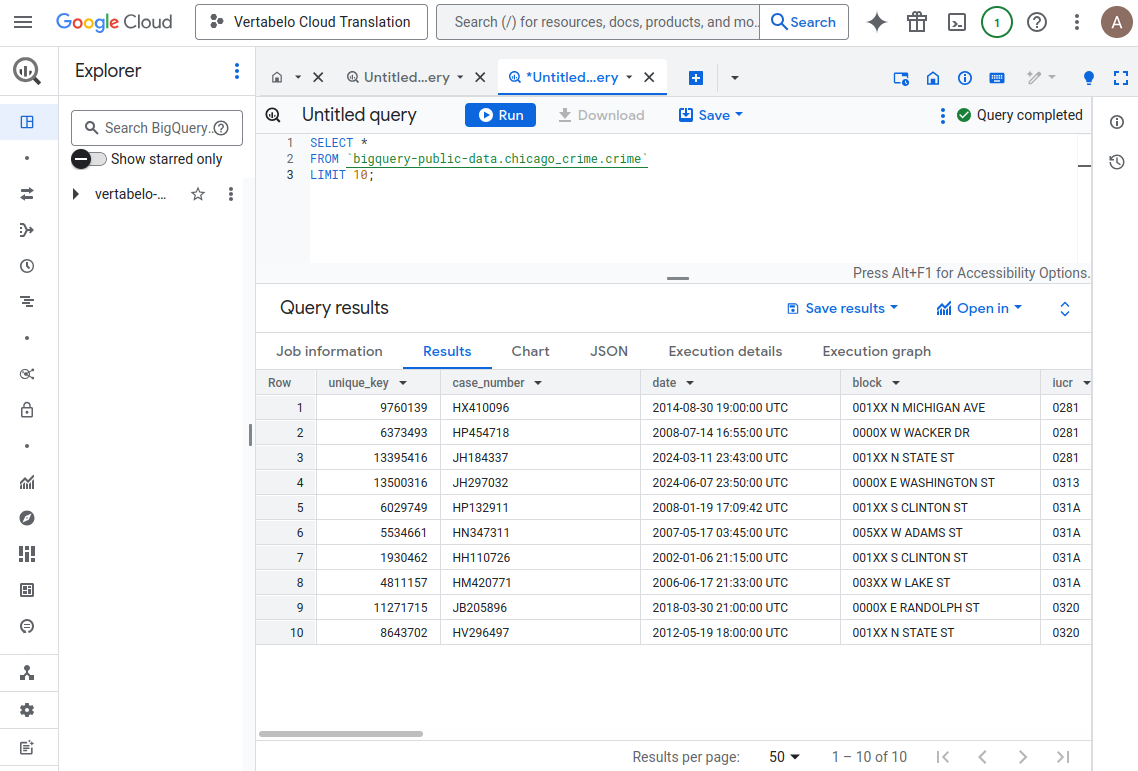 Cómo crear un panel de datos 