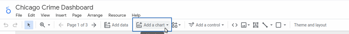 Cómo crear un panel de datos 