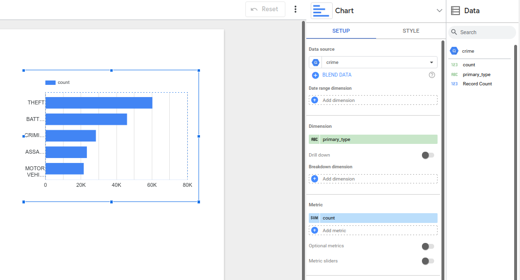 Cómo crear un panel de datos 