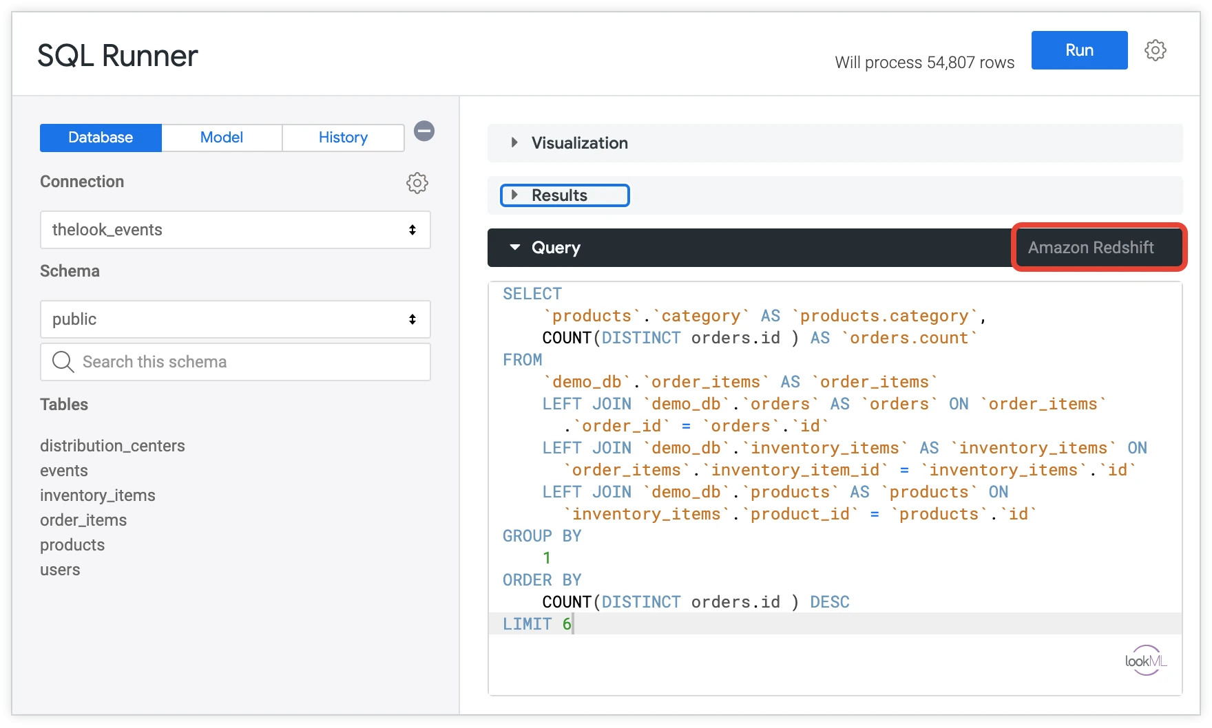 Integración de SQL con Looker para el análisis de datos