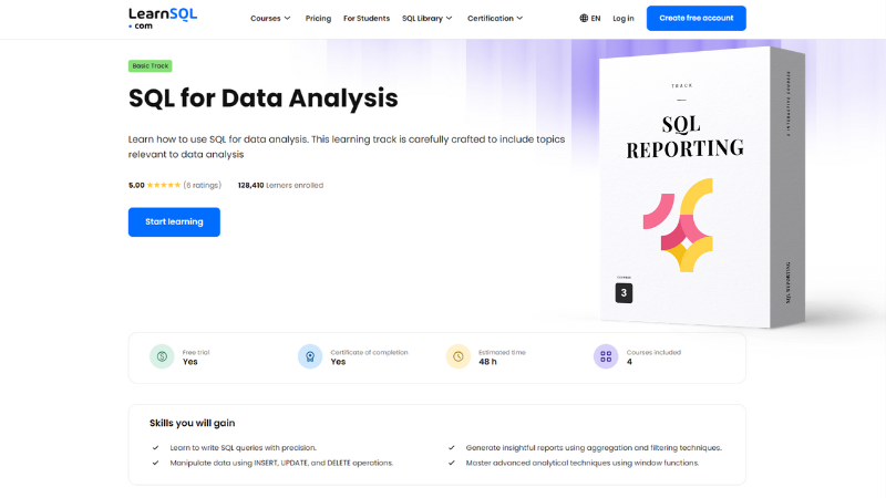 Las ventajas de SQL en el análisis empresarial